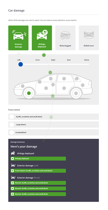 Aviva car damage picker